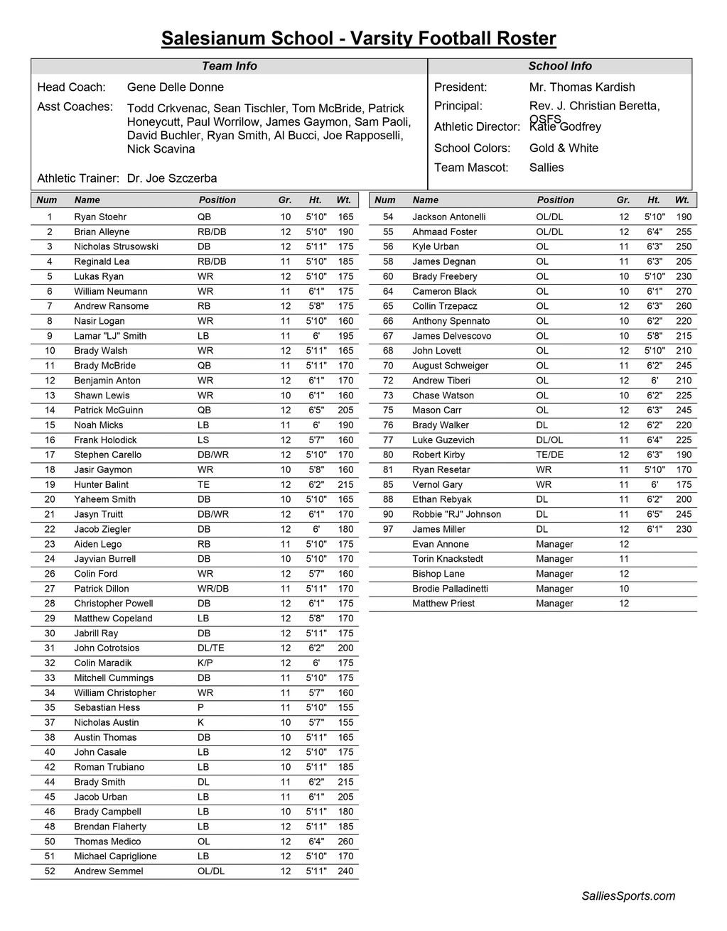 rosters